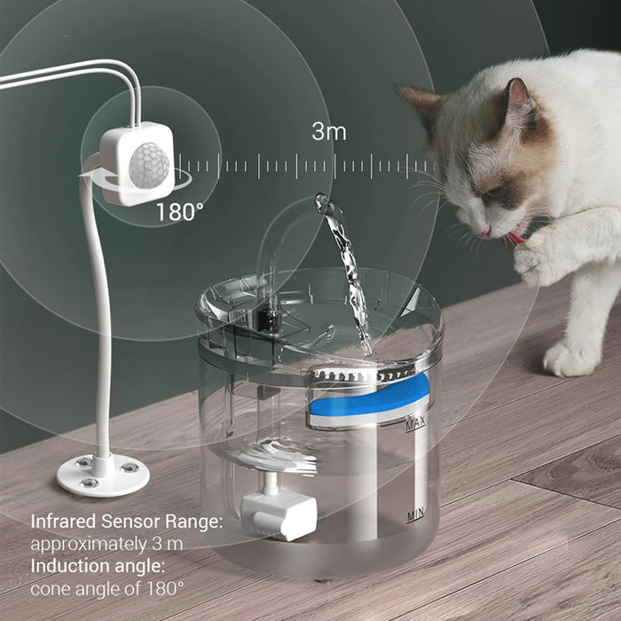 Transparent Water Dispenser With Motion Sensor and filters