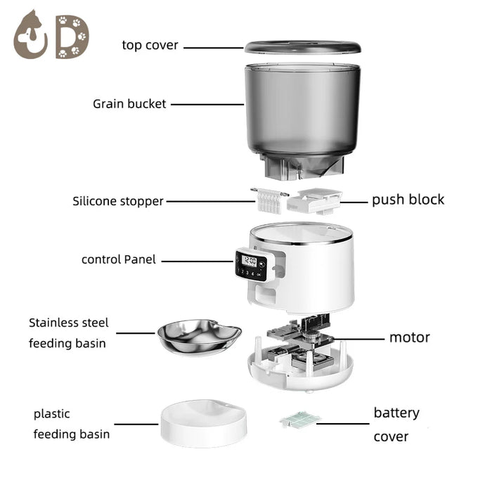 Automatic Pet Feeders - 5G WiFi Pet Feeder with APP Control, 4L Dry Food Dog Feeder with Low Food & Blockage Alarms, 1-10 Meals Per Day, Up to 10 Meal Calls