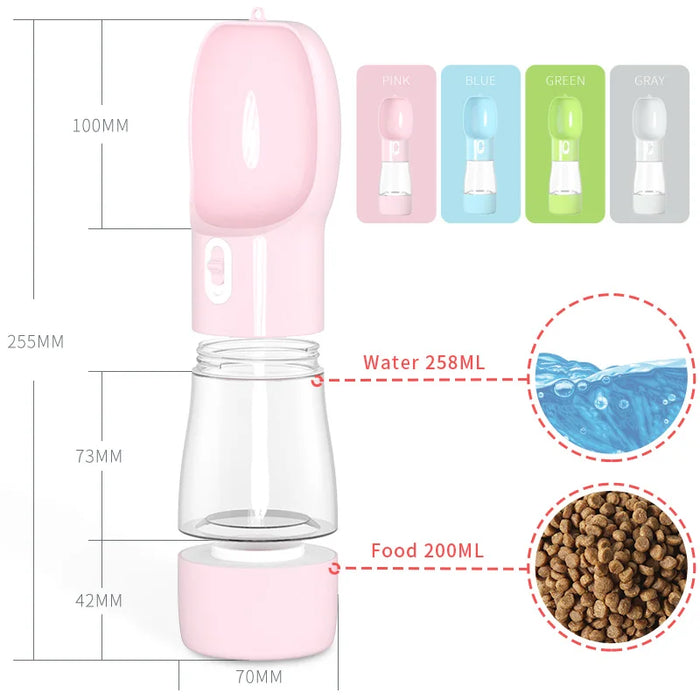 Dog Drinking Water Bowl
