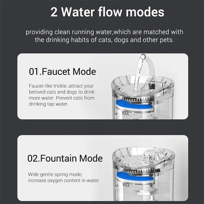 Transparent Water Dispenser With Motion Sensor and filters