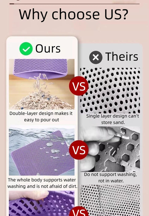 Cat Litter Mat 2-Layer Design Premium Sand Trapping Technology Waterproof Base Non-Slip Pet Floor Protector for Indoor Kittens