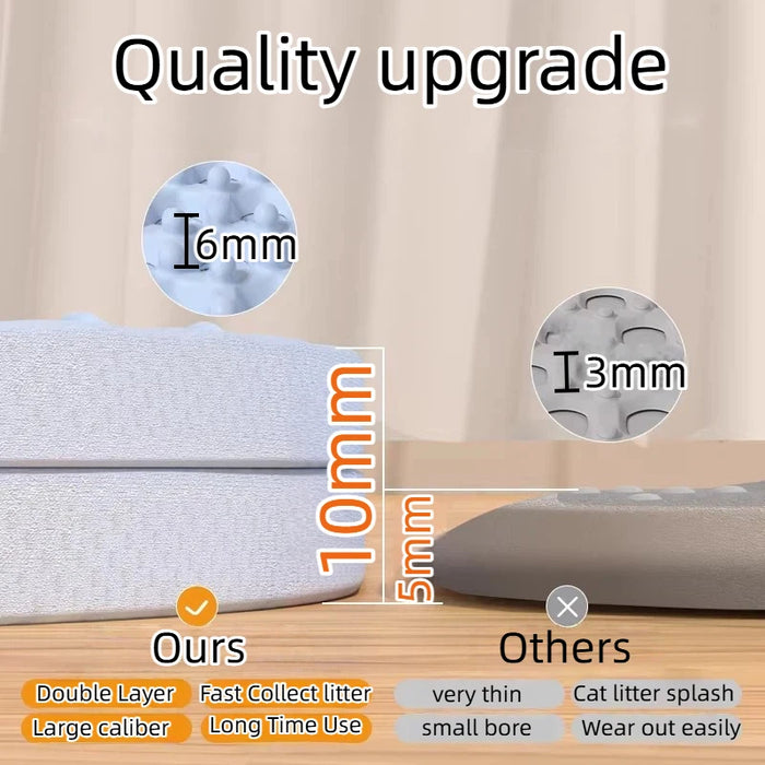Cat Litter Mat 2-Layer Design Premium Sand Trapping Technology Waterproof Base Non-Slip Pet Floor Protector for Indoor Kittens