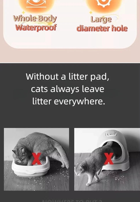 Cat Litter Mat 2-Layer Design Premium Sand Trapping Technology Waterproof Base Non-Slip Pet Floor Protector for Indoor Kittens