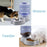 Automatic Dog Feeder Waterer High Capacity